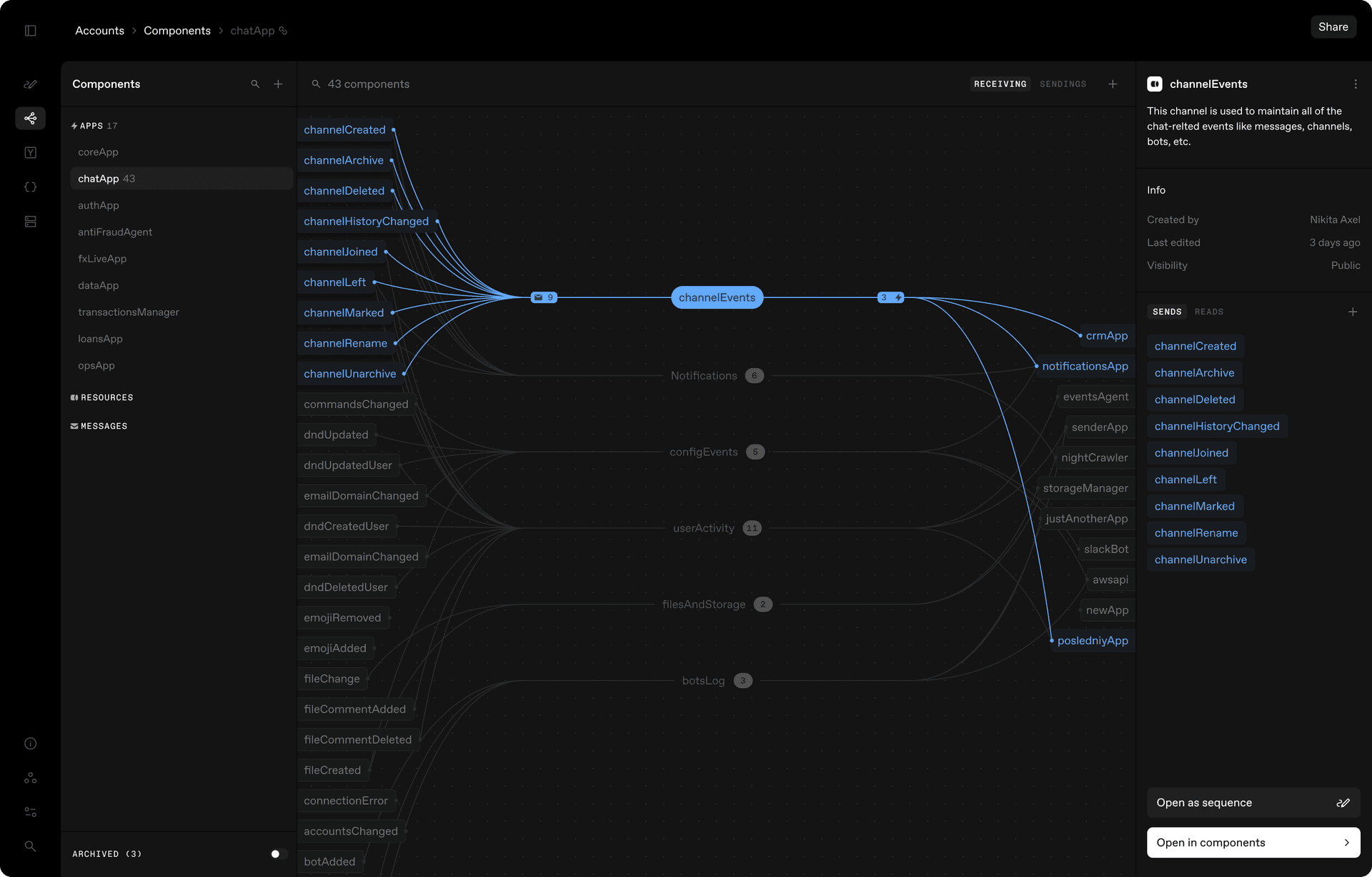 See your entire architecture. Fusioncat visualizes your services, apps, and events — all their connections in one clear view.